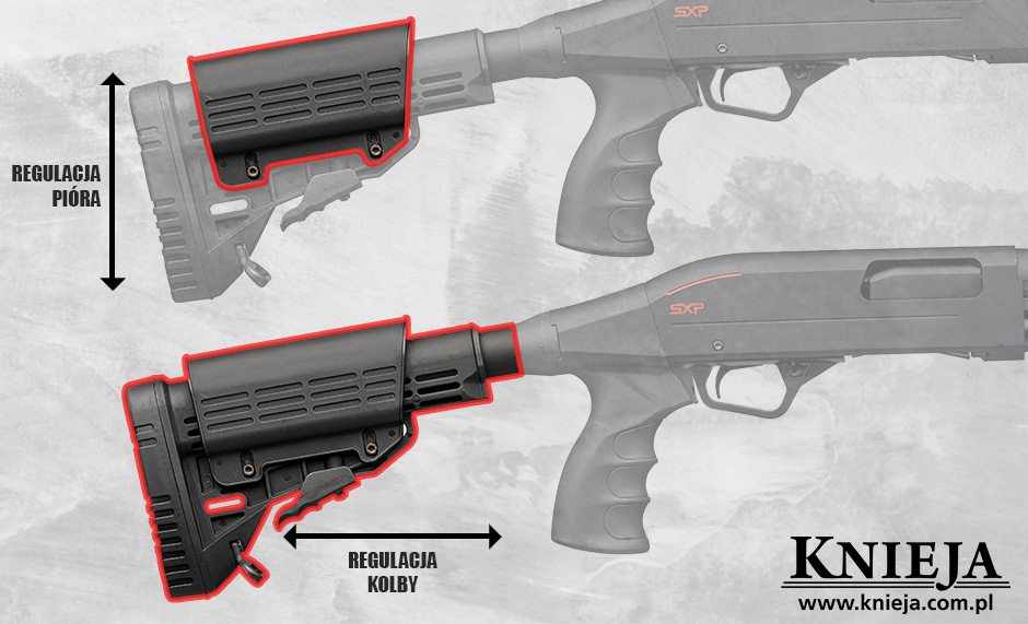 STRZELBA WINCHESTER SXP DEFENDER TACTICAL ADJ 12 76 35 CYL